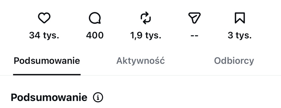 Instagram reel stats