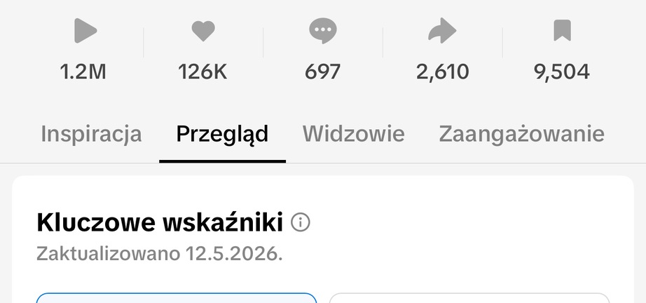 TikTok analytics